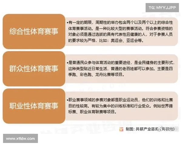 体育赛事要求_体育赛事需要哪些申办流程 体育赛事要求_体育赛事需要哪些申办流程