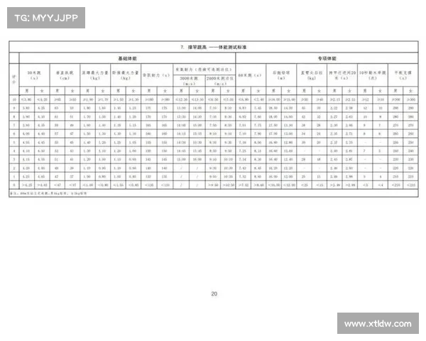 全运会田径赛事—全运会田径赛事介绍