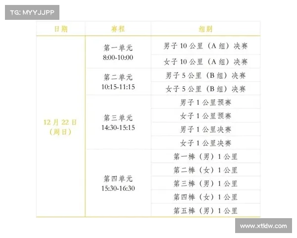 国际田径相关赛事;国际田径赛事软件 国际田径相关赛事;国际田径赛事软件