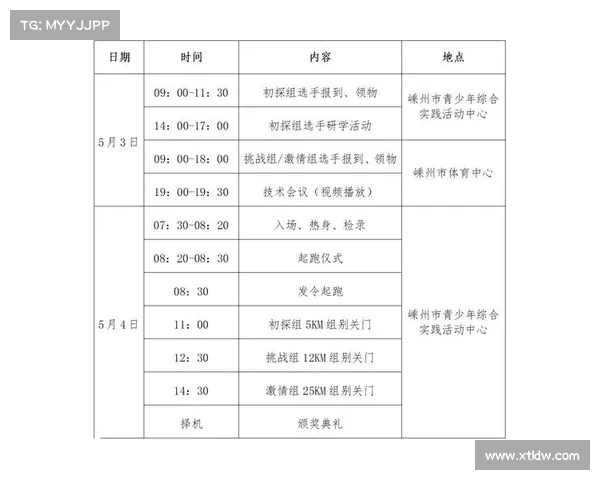 大型体育赛事备案—大型体育赛事申办包括 大型体育赛事备案—大型体育赛事申办包括