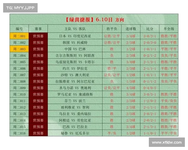 竞彩篮球赛程 竞彩篮球赛程